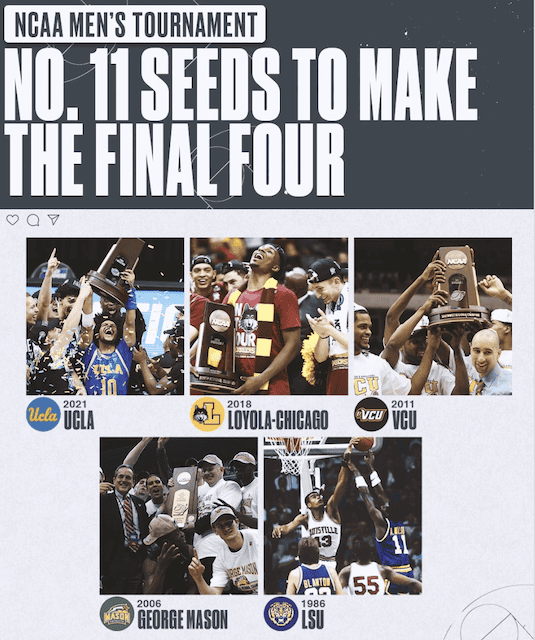 Final Four Packed With Intrigue